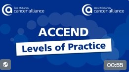 ACCEND Levels of practice